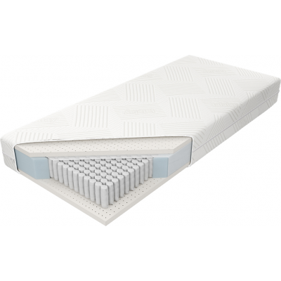 MATERAC VENUS MULTI POCKET TWARDOŚĆ H2 LUB H3