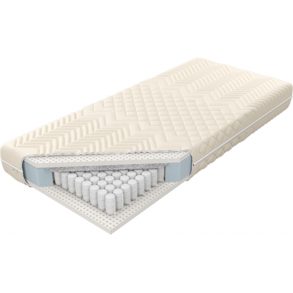 MATERAC ESTRELLA LUX TWARDOŚĆ H2
