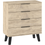 SVEN KOMODA 4S